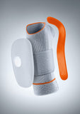 Sporlastic MANUDYN®